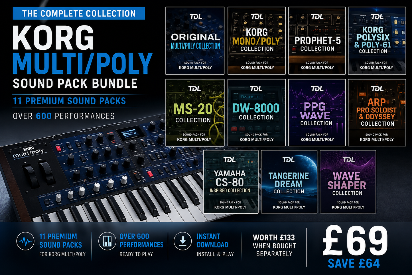 Korg Multi/Poly Complete Sound Pack Collection – 11 Packs